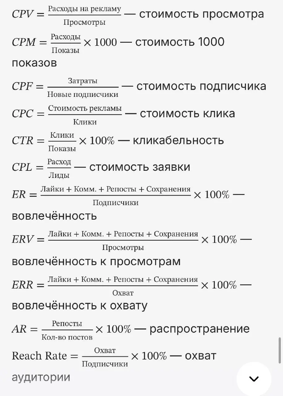 ПОЛНЫЙ АУДИТ SMM-АККАУНТА БРЕНДА
1 | Сетка — социальная сеть от hh.ru
