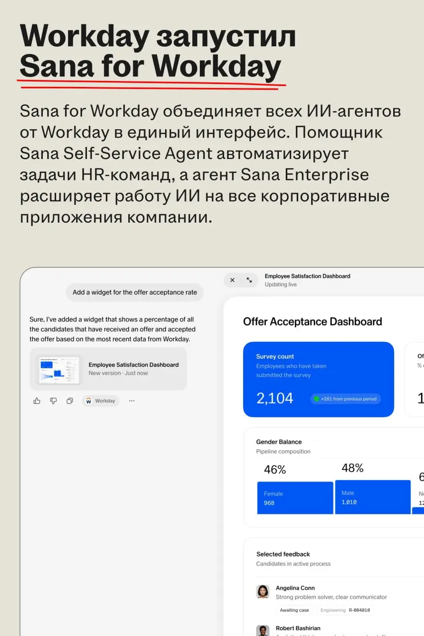 HRTech превращается в гонку ИИ-инфраструктур
🌟 Что происходит
HR-платформы активно внедряют возможности ИИ и даже делают их ядром продукта | Сетка — социальная сеть от hh.ru