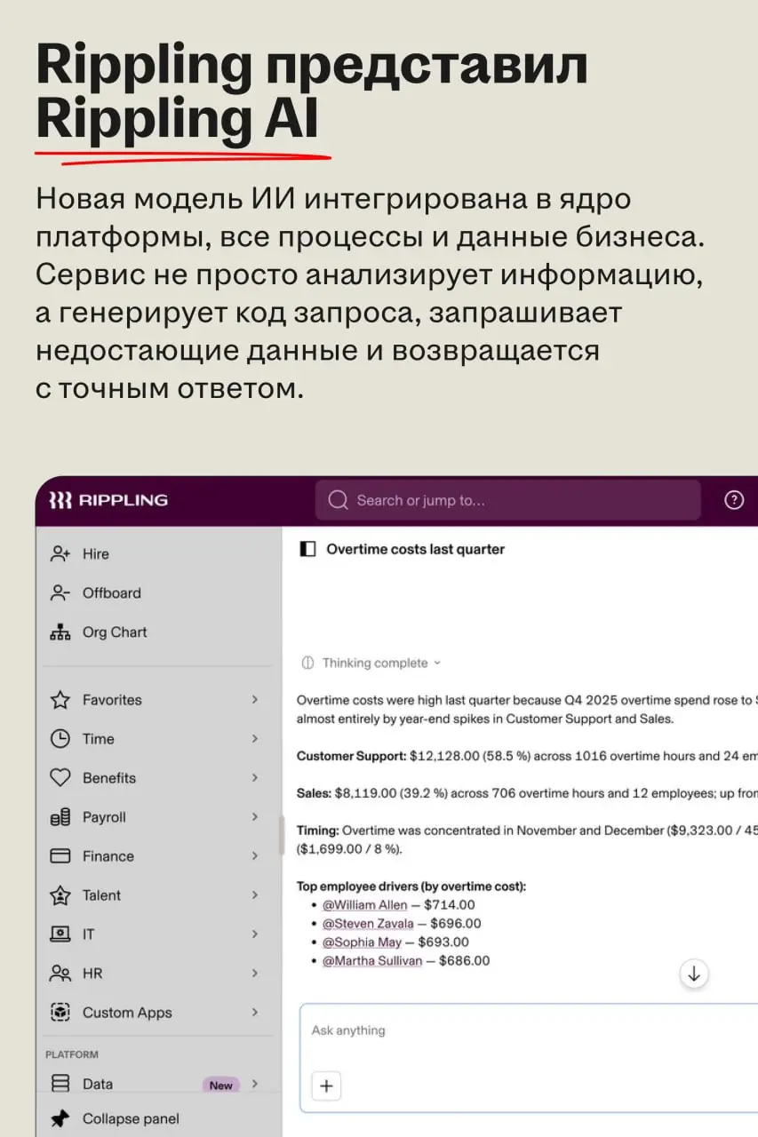 HRTech превращается в гонку ИИ-инфраструктур
🌟 Что происходит
HR-платформы активно внедряют возможности ИИ и даже делают их ядром продукта | Сетка — социальная сеть от hh.ru