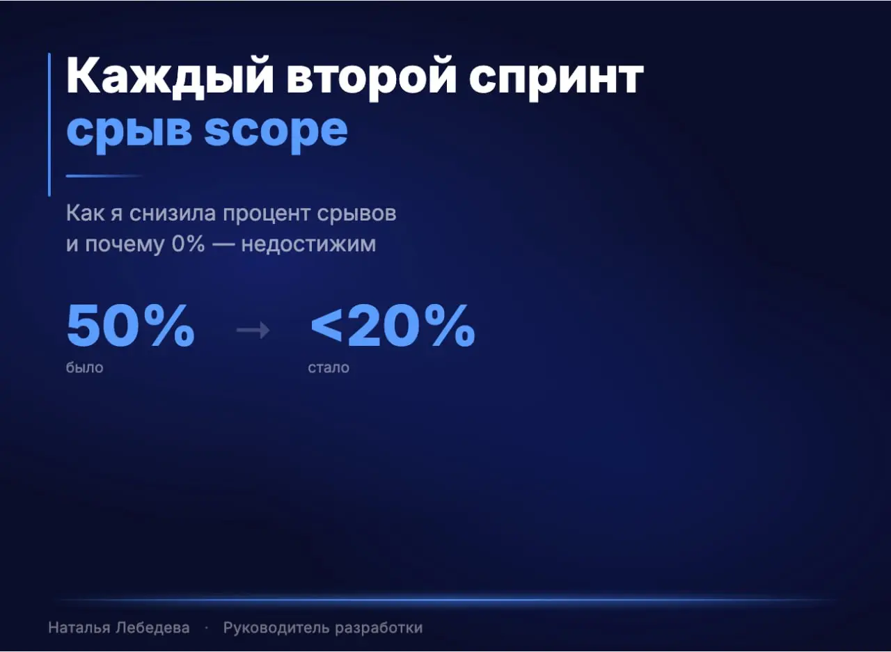 Каждый второй спринт — срыв scope
Это были мои первые полгода в управлении командой.
Не потому, что команда слабая или задачи сложные | Сетка — социальная сеть от hh.ru