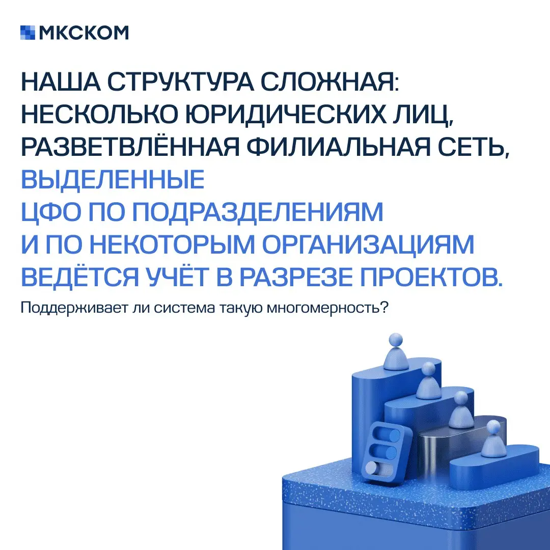 Частые вопросы по бюджетированию в «1С:УХ». Часть 1 | Сетка — социальная сеть от hh.ru