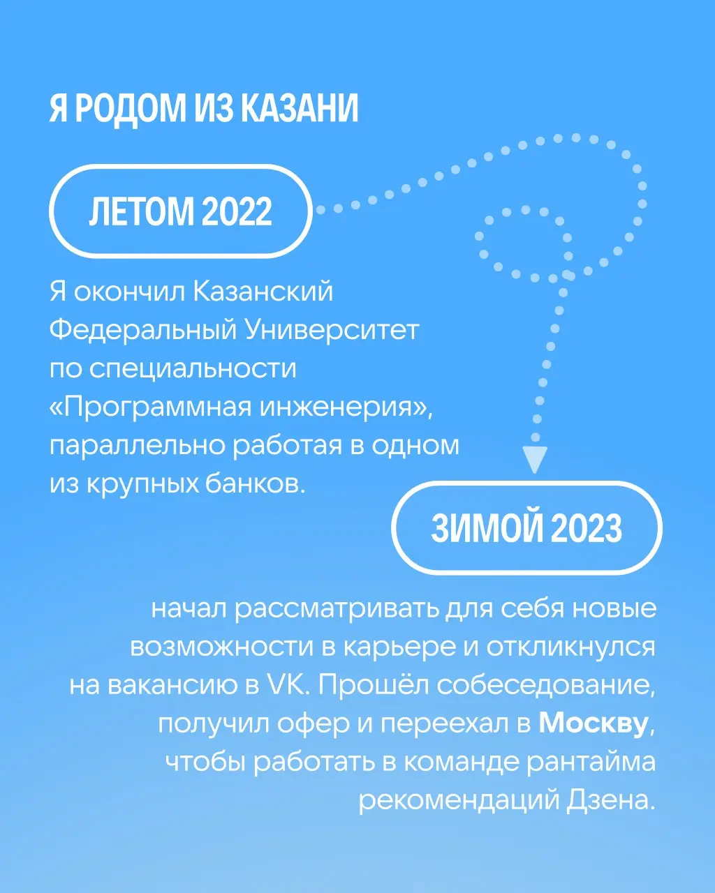 В столицу за работой мечты 💙 | Сетка — социальная сеть от hh.ru