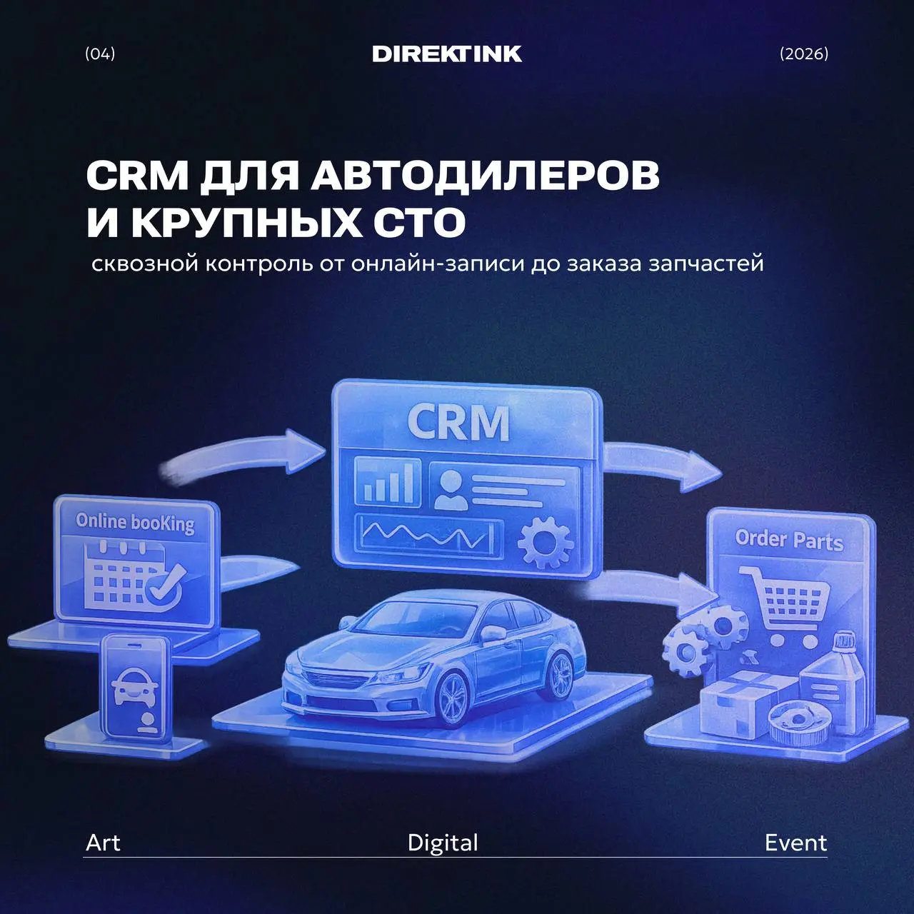 🚗 Почему СТО теряет деньги между процессами
Клиент записался ➖приехал ➖а подъемник занят.
Или хуже: машину разобрали, а запчастей нет.
Это разрозненные процессы | Сетка — социальная сеть от hh.ru