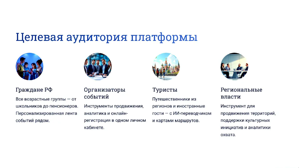 Вас может заинтересовать проект на сумму примерно 167 миллио | Сетка — социальная сеть от hh.ru