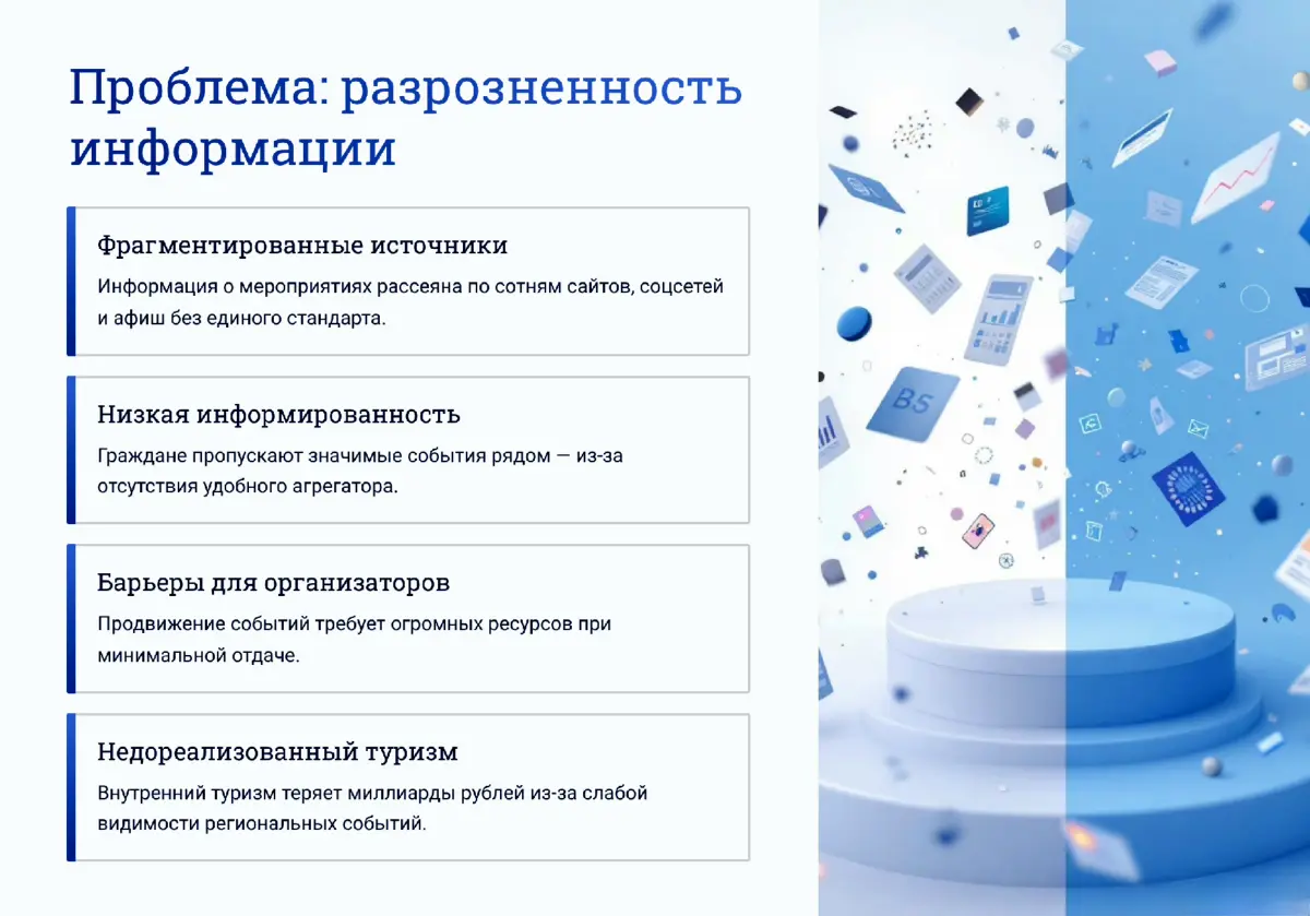 Вас может заинтересовать проект на сумму примерно 167 миллио | Сетка — социальная сеть от hh.ru