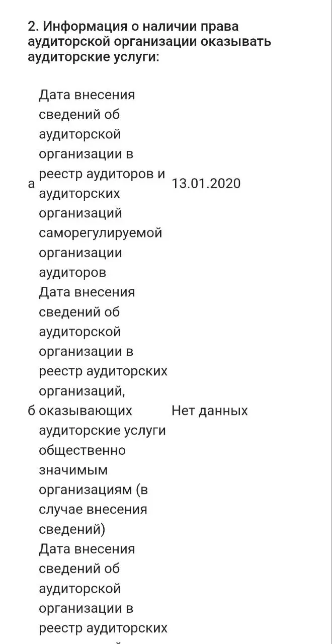 Итак, не было ни одного голоса против разбора сайтов. Так что считаю нужным начать 1 аудит | Сетка — социальная сеть от hh.ru