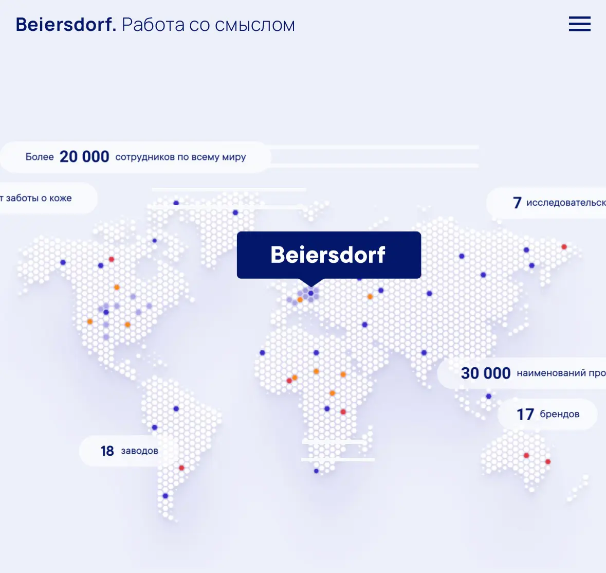 Как мы упаковывали HR-процессы для Beiersdorf? | Сетка — социальная сеть от hh.ru