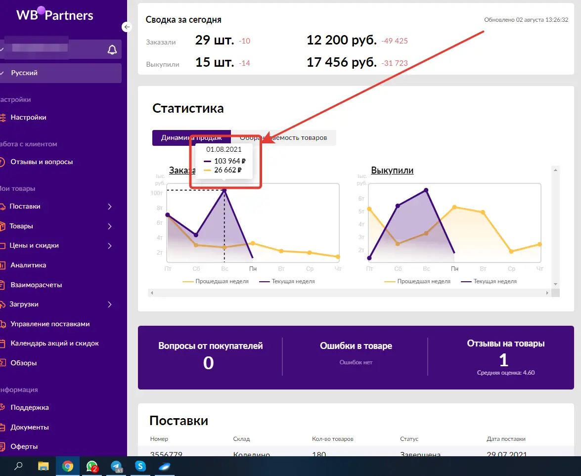 Network member avatar