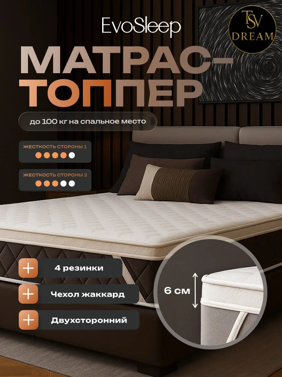 Подборка моих работ по дизайну карточек для маркетплейсов 🛍
Собрал примеры из разных ниш, чтобы показать, как меняется подача в зависимости от товара и аудитории | Сетка — социальная сеть от hh.ru