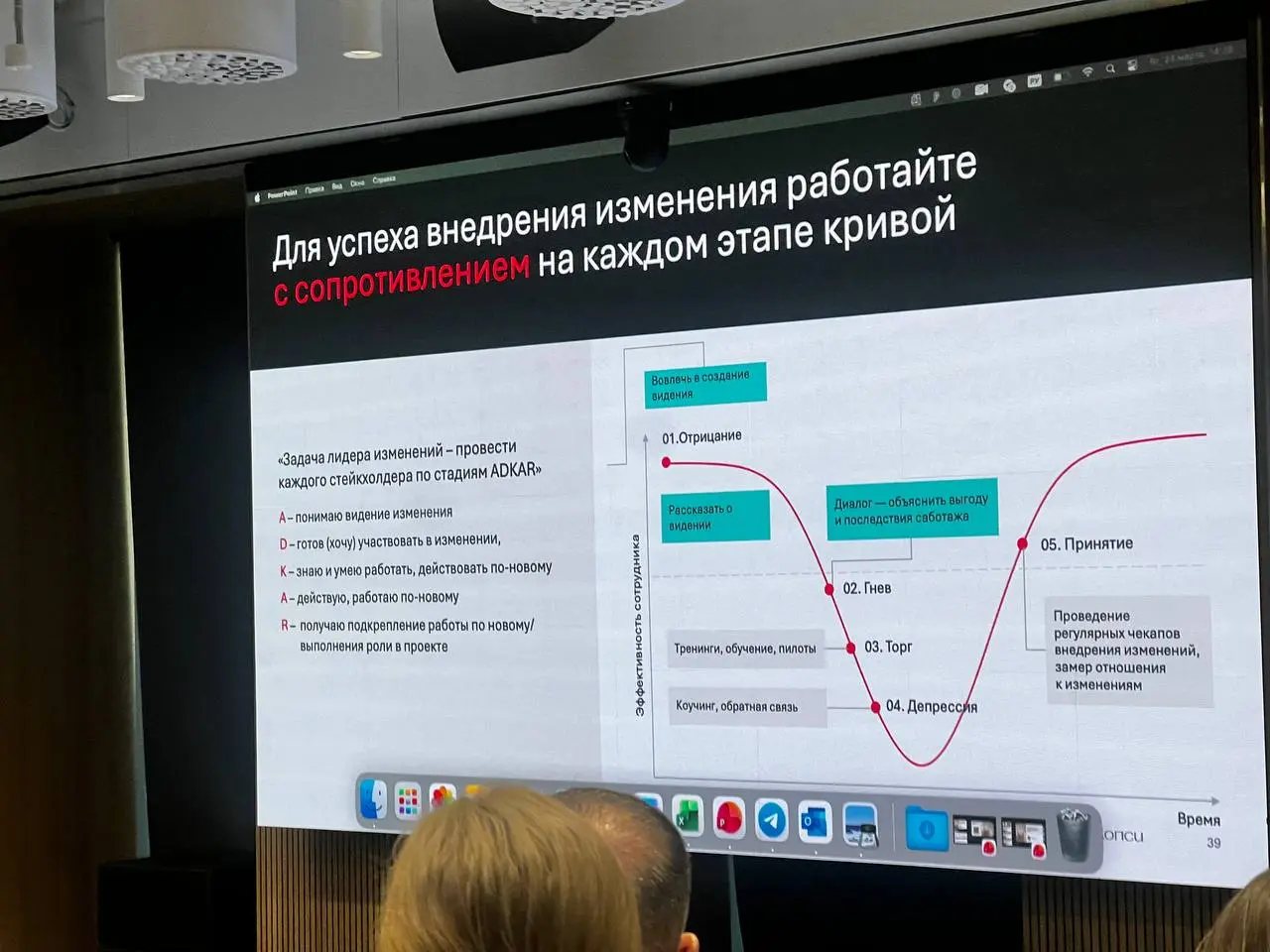 Интересные слайды, которые решила сохранить:
👉Успех в кросс-функциональном взаимодействии и это описано в слайде про подход Microsoft
👉Как работать с сопростивлением | Сетка — социальная сеть от hh.ru