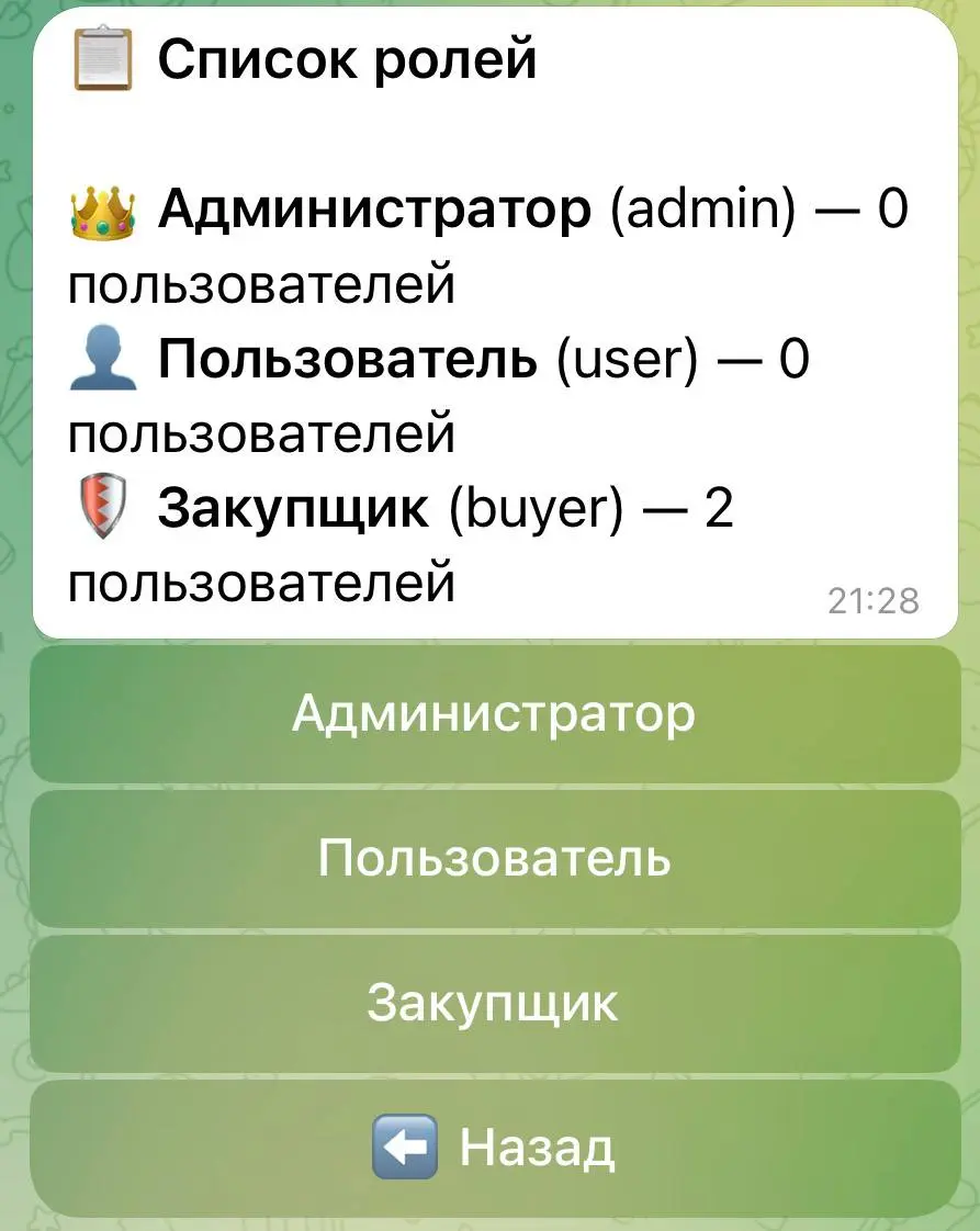 Сделал нормальные роли и доступы
Пока все тестируют бесплатную Qwen 3 | Сетка — социальная сеть от hh.ru