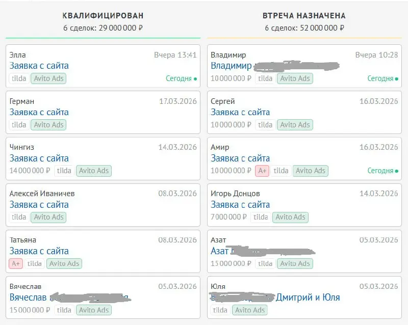 🔥 Формат, который приносит заявки более высокого качества.. | Сетка — социальная сеть от hh.ru