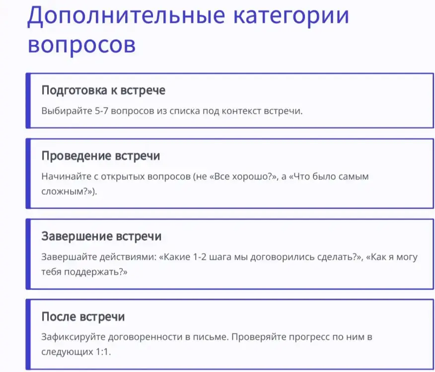 Список вопросов для 1:1 встреч с сотрудниками | Сетка — социальная сеть от hh.ru