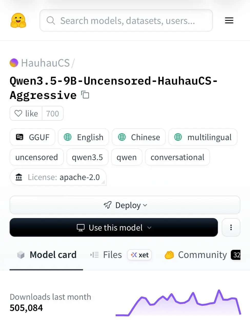 ⚡️ОПААСНАЯ И НА ВСЁ СОГЛАСНАЯ
Выложили Qwen3 | Сетка — социальная сеть от hh.ru