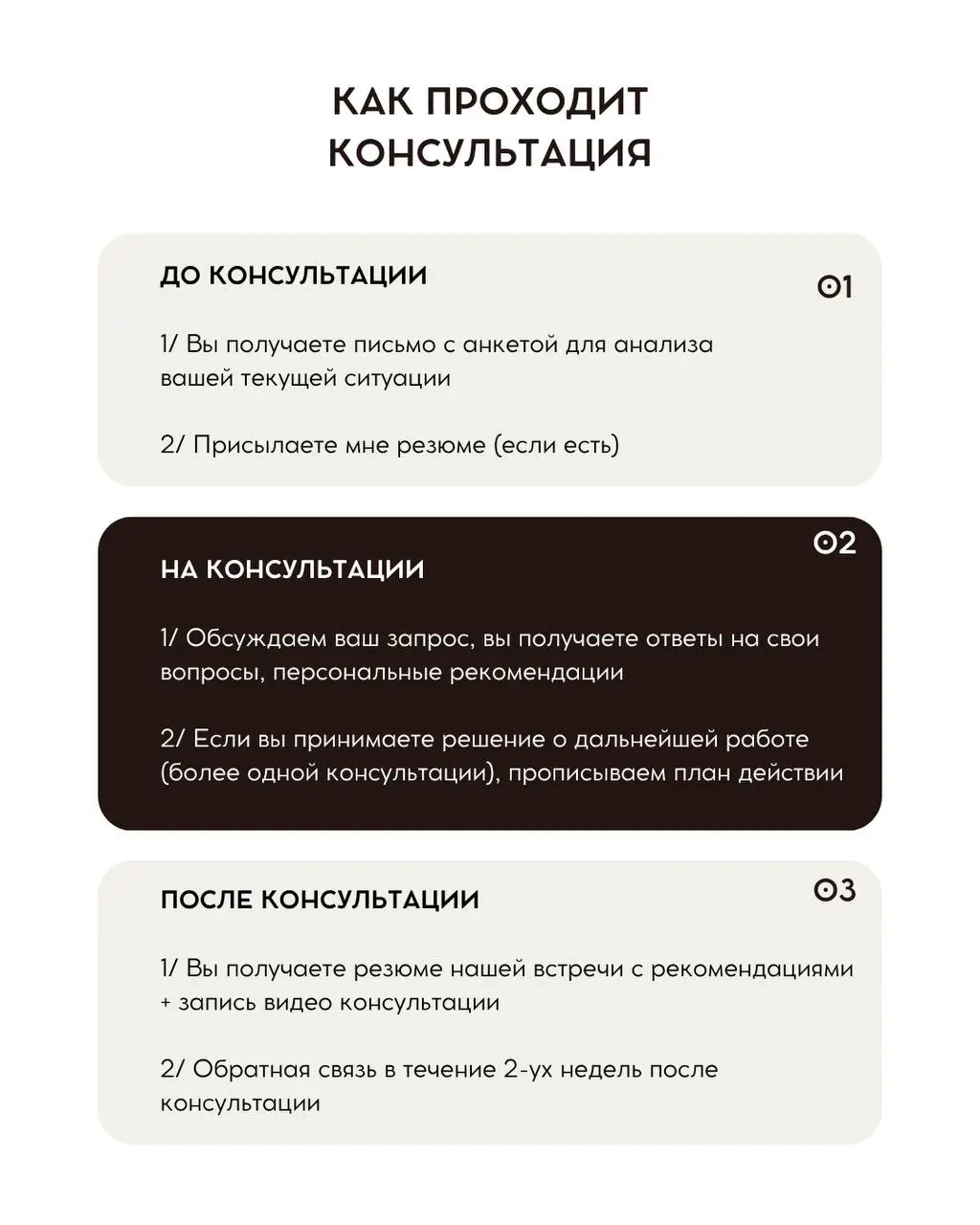 Как проходит консультация и стоимость? 💲
Консультация направлена на решение вашего ключевого запроса:
﻿﻿﻿— Профориентация
﻿﻿﻿— Стратегия поиска
﻿﻿﻿— Подговка резюме
﻿﻿﻿— Подготовка к собеседованию
﻿﻿﻿... | Сетка — социальная сеть от hh.ru