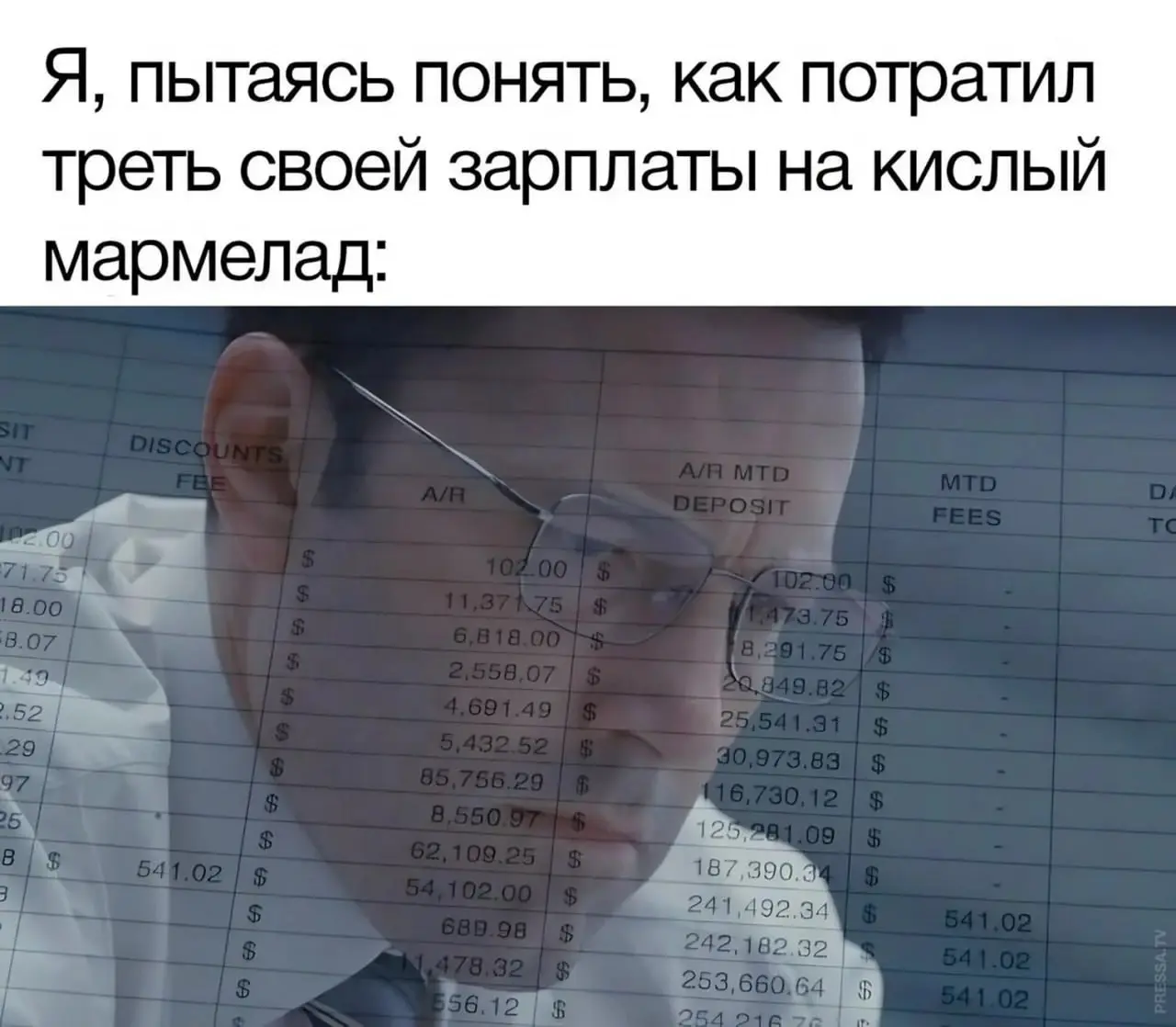🤑 Опережая финансовые тренды
Пока я работал в Т-Банке, у меня была компенсация питания. Сначала я ходил с командой в заведения на районе, но они довольно быстро кончились и наскучили | Сетка — социальная сеть от hh.ru