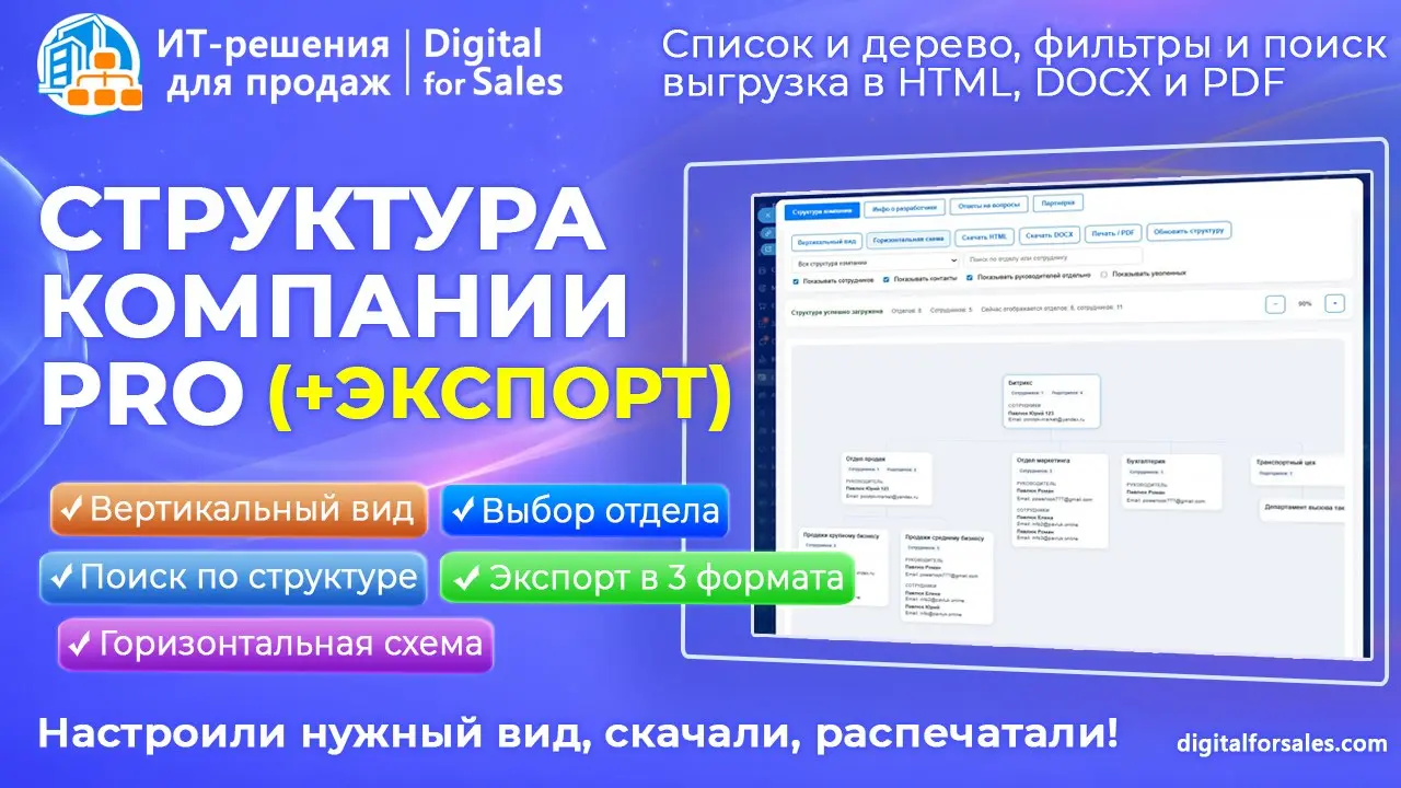 Максимум удобства и возможностей при работе со Структурой компании в Битрикс24
А бывает у вас такое, что нужно быстро показать всю структуру компании в Б24? Выгрузить ее в PDF, DOCX или HTML? Найти со... | Сетка — социальная сеть от hh.ru