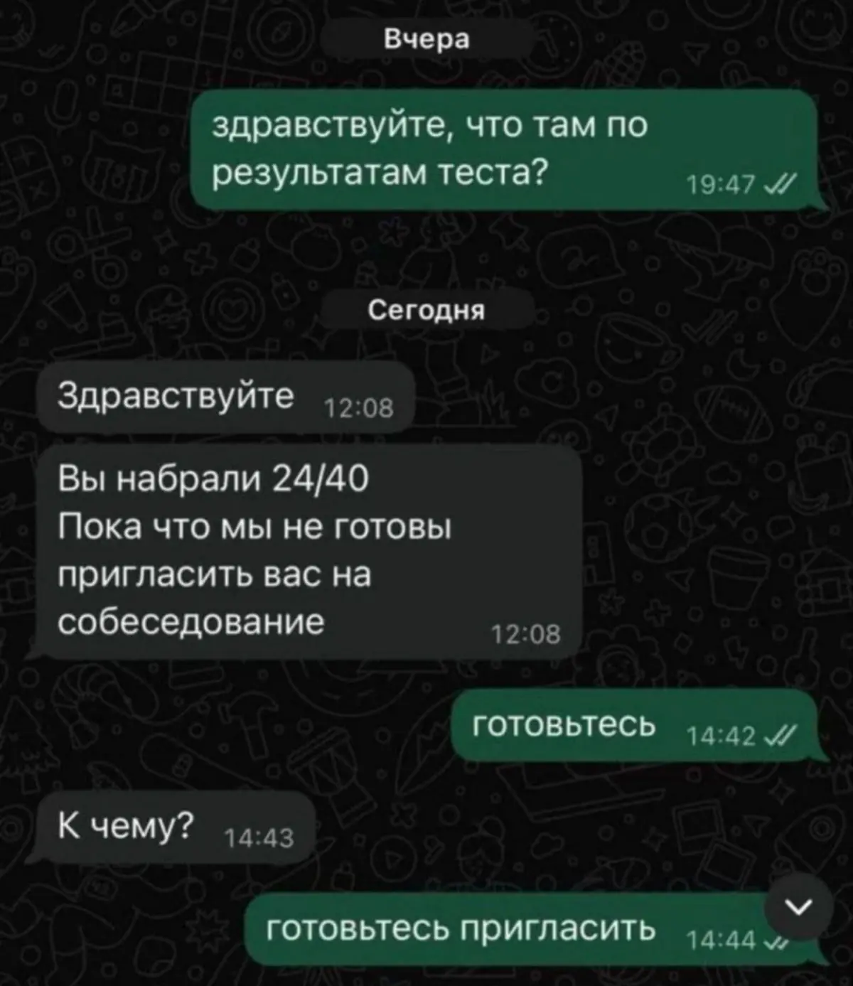 У - уверенность! | Сетка — социальная сеть от hh.ru