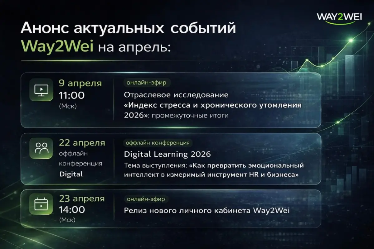 Анонс апрельских мероприятий Way2Wei | Сетка — социальная сеть от hh.ru
