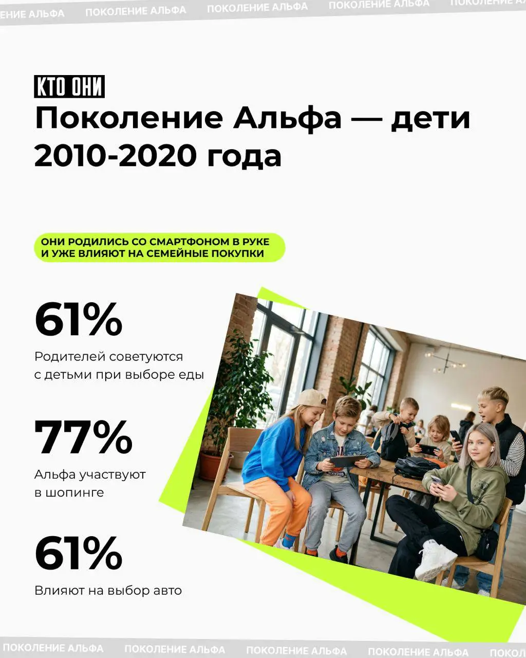 Поколение Альфа уже влияет на покупки: они выбирают вместе с родителями, разбираются в продуктах, живут в Roblox и воспринимают бренды как часть своей среды | Сетка — социальная сеть от hh.ru