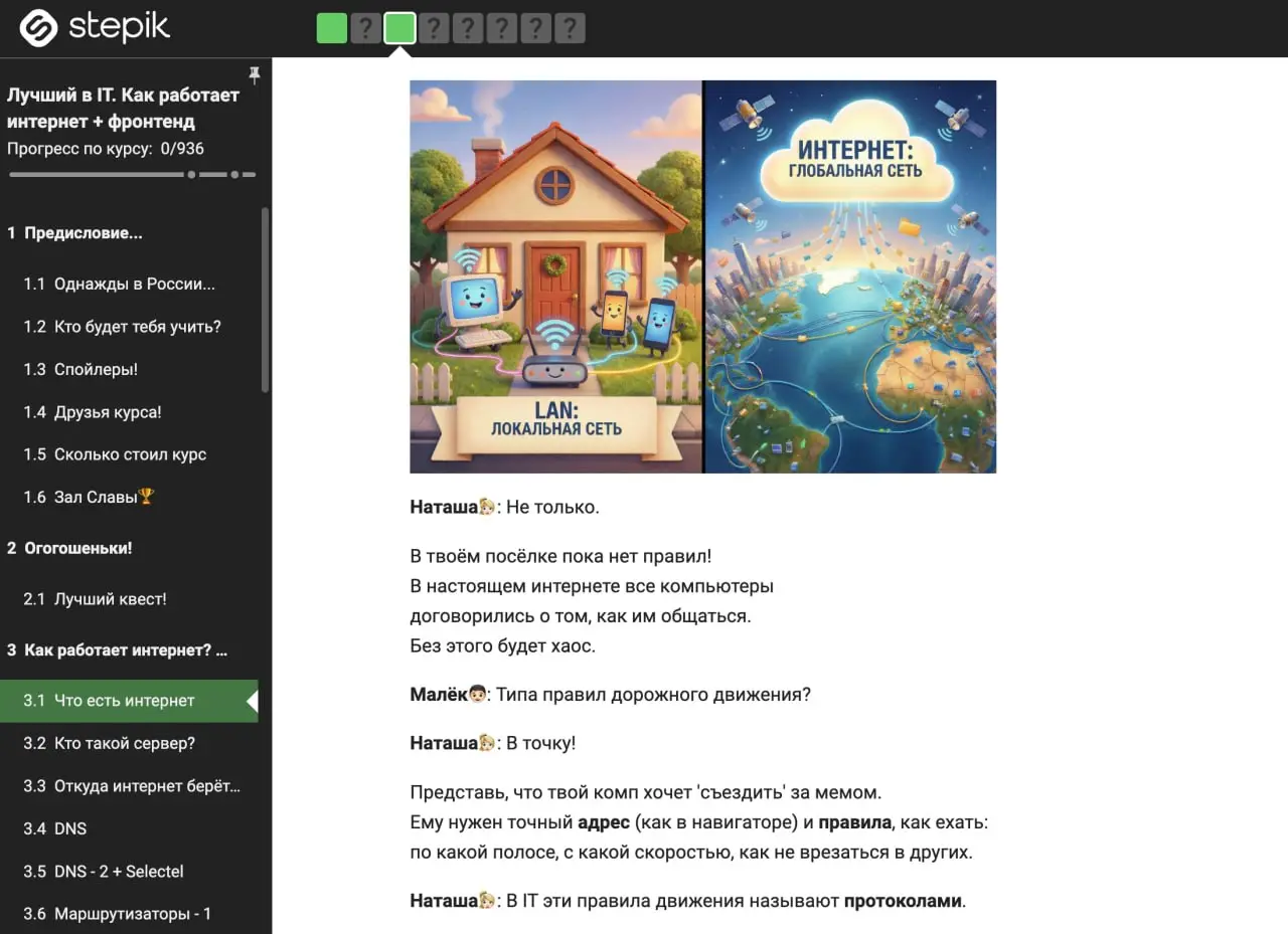 Халява приди! Новый бесплатный курс на Stepik от моих друзей!
Я знаю, что задолбал вас со своими курсами, но у меня сейчас какая-то маниакальная фаза по их созданию, обновлению, доработке и сотрудниче... | Сетка — социальная сеть от hh.ru