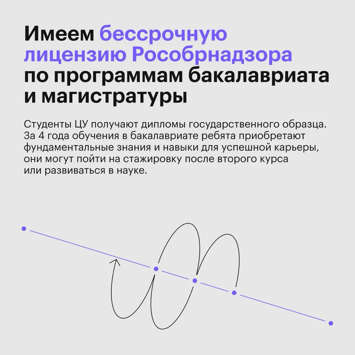 Заглянем в Центральный университет 👀 | Сетка — социальная сеть от hh.ru