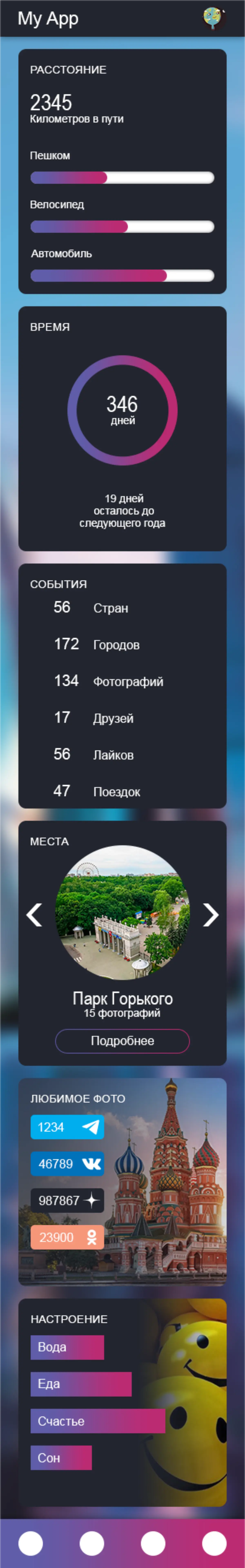 Мобильная версия приложения. | Сетка — социальная сеть от hh.ru