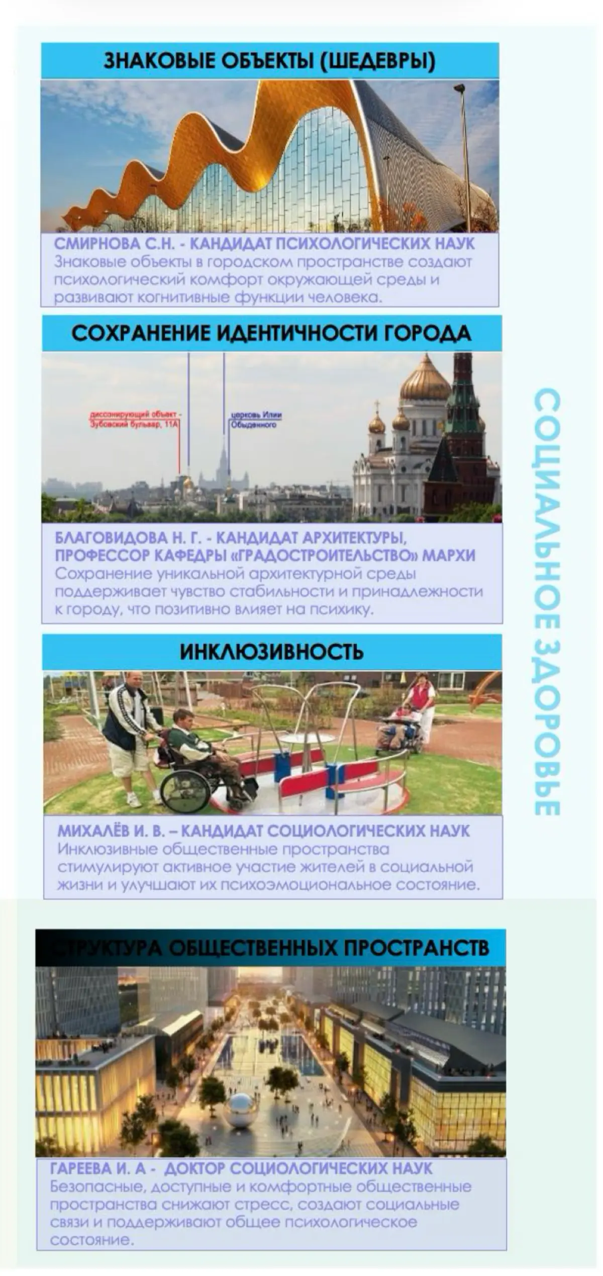 Влияние застройки на психологическое здоровье | Сетка — социальная сеть от hh.ru