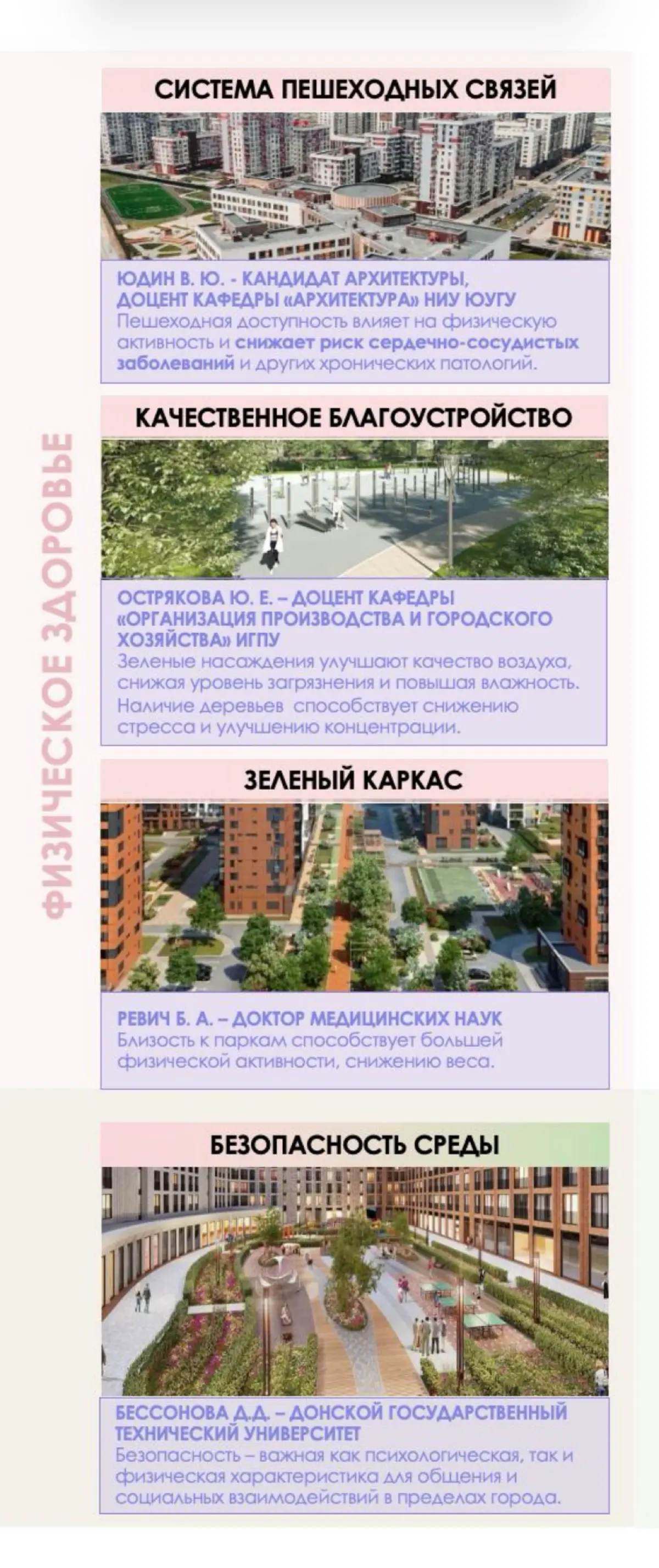 Влияние застройки на психологическое здоровье | Сетка — социальная сеть от hh.ru