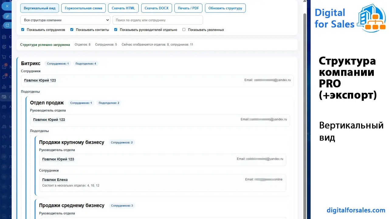 Структура компании PRO (+экспорт) в Битрикс24 | Сетка — социальная сеть от hh.ru