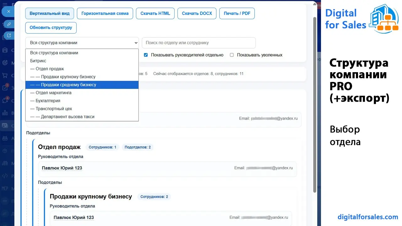 Структура компании PRO (+экспорт) в Битрикс24 | Сетка — социальная сеть от hh.ru