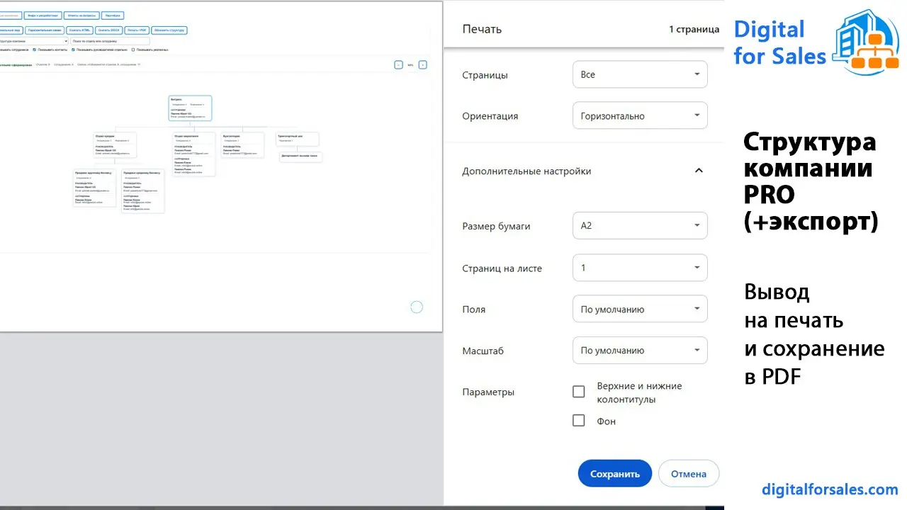 Структура компании PRO (+экспорт) в Битрикс24 | Сетка — социальная сеть от hh.ru