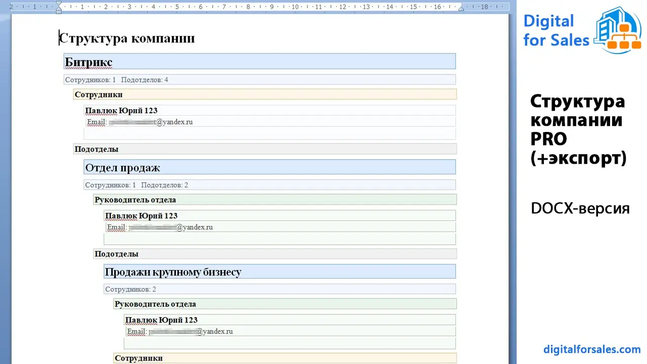 Структура компании PRO (+экспорт) в Битрикс24 | Сетка — социальная сеть от hh.ru