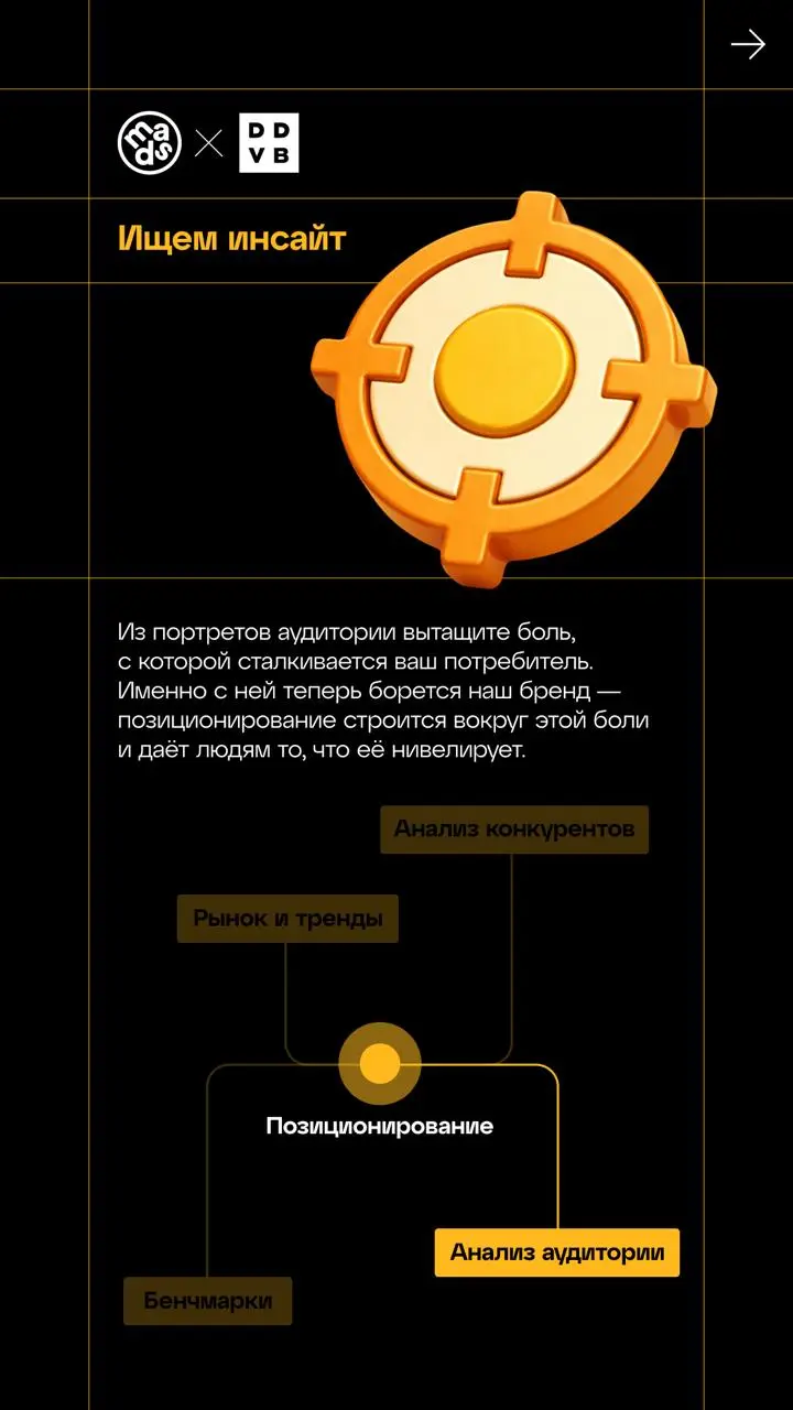 🟨 Позиционирование: как собрать пазл
Всю неделю мы разбирали рынок, тренды, аудиторию и конкурентов, и всё это время кусочки пазла копились на столе. Теперь собираем их воедино | Сетка — социальная сеть от hh.ru