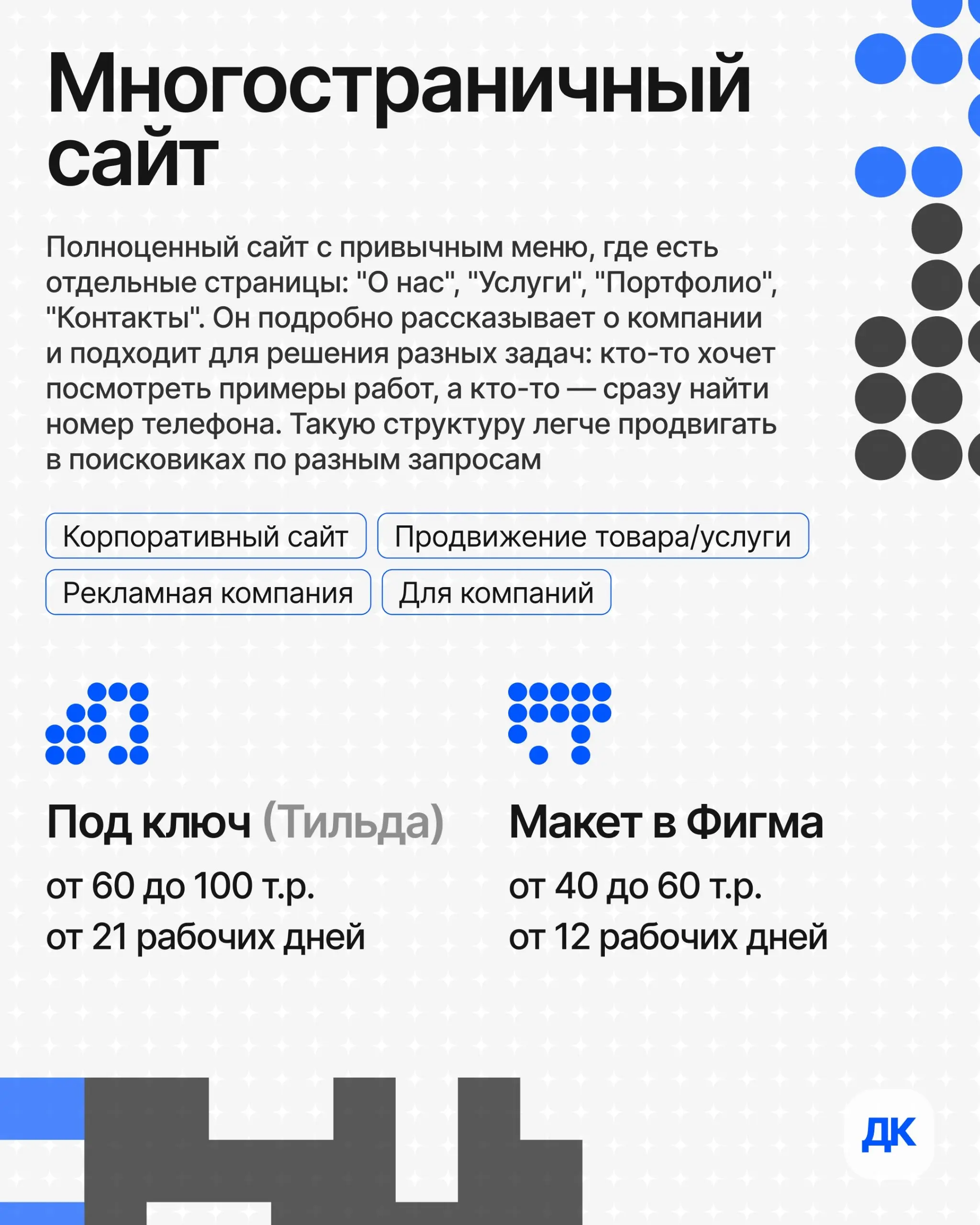Мои услуги и их стоимость
Решил подготовить карусель, где подробно расписал какой тип сайта подойдёт в том или ином случае и сколько он будет стоить | Сетка — социальная сеть от hh.ru