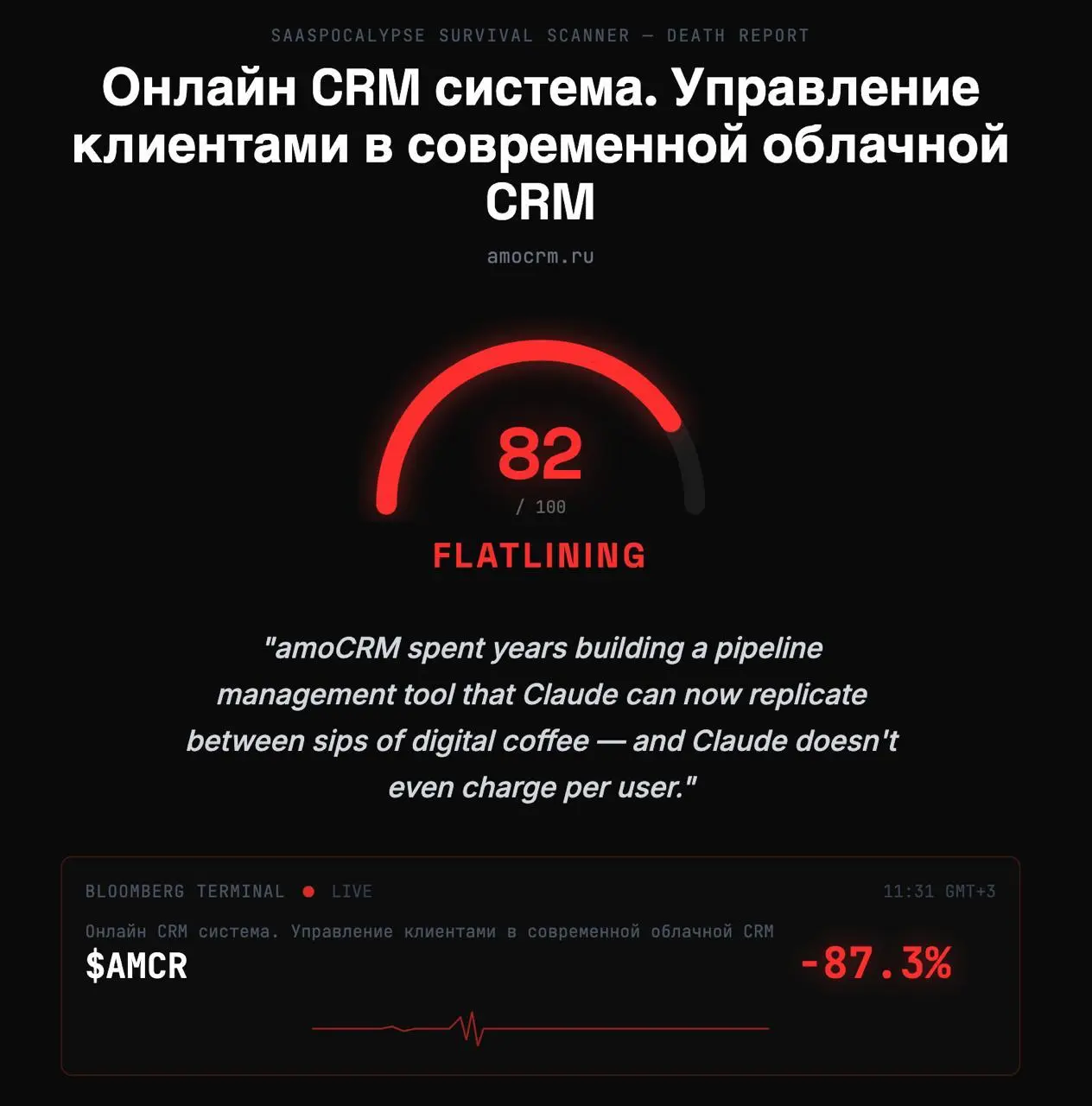 Вот вам даже сервис который за минуту показываем можно ли заменить ваш онлайн / SaaS бизнес одним Claude Skill
Выдает очень близкие к реальности прогнозы
👉 Ozon - незаменимый. Т | Сетка — социальная сеть от hh.ru