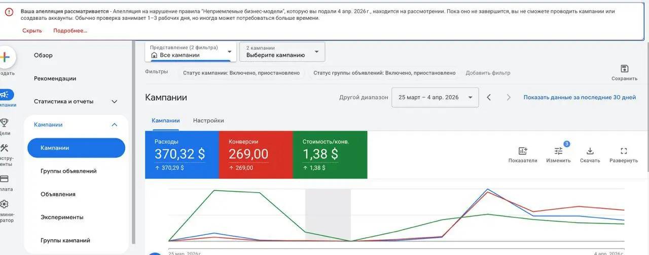 Кто-нибудь объяснит мне, как работает модерация у Гугла?
Почему всякий скам и крипту арбитражники крутят чуть ли не беспрепятственно, а у нас банят уже третий аккаунт онлайн-школы по финансовой грамот... | Сетка — социальная сеть от hh.ru