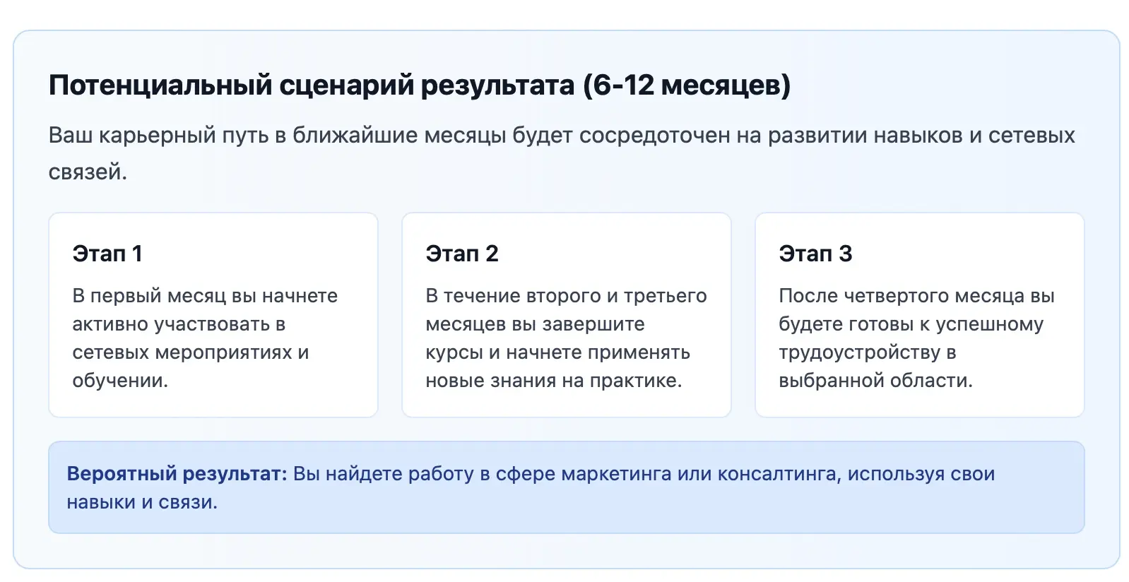 Мы обновили Карьерный Навигатор в OptiRésumé:
Добавили новый раздел с предложенными карьерными позициями и более структурированными, чуть более детализированными рекомендациями под профиль каждого пол... | Сетка — социальная сеть от hh.ru