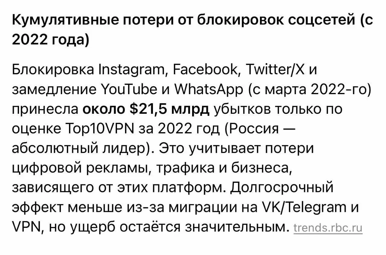 Журналисты Коммерсанта посчитали убытки от отключений интернета. И уже триллион рублей, говорят | Сетка — социальная сеть от hh.ru