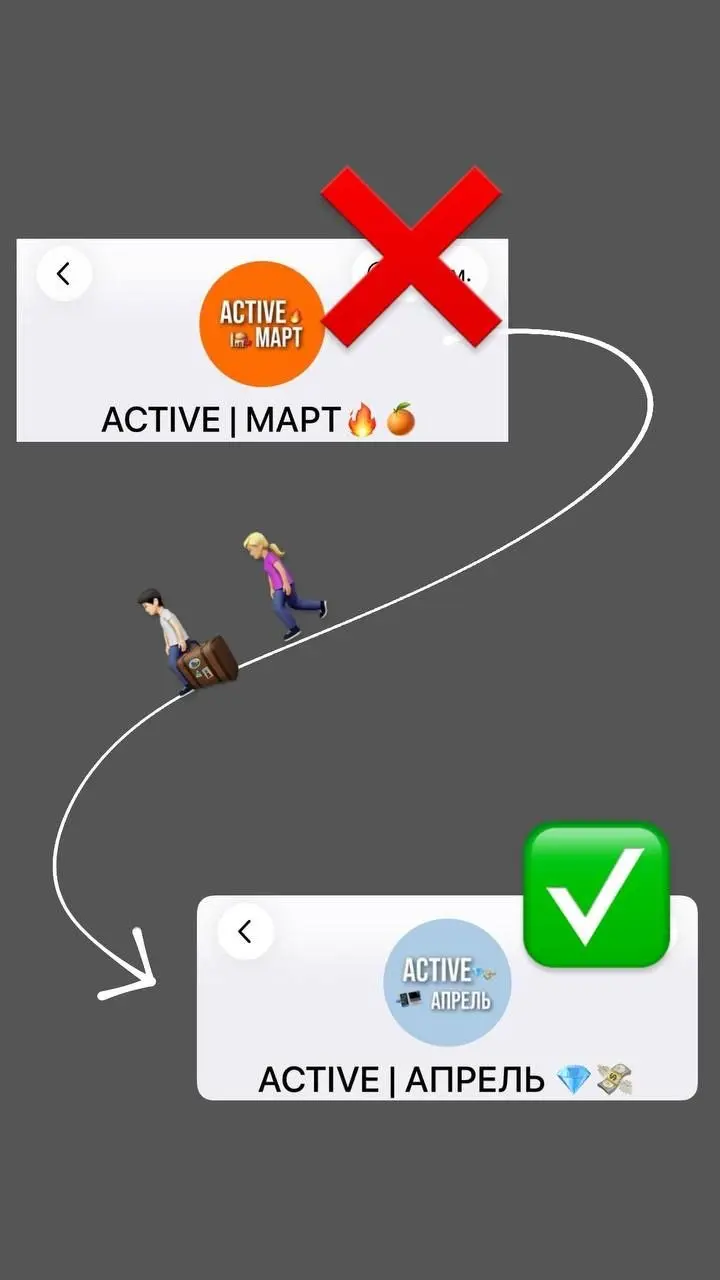 Мы переехали:
Чат ACTIVE | МАРТ архивирован ❌
Чат ACTIVE | АПРЕЛЬ актуален и сейчас начнёт пополняться✅ | Сетка — социальная сеть от hh.ru