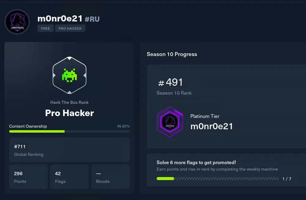Заработал новый бейдж на HTB - Pro Hacker
А если тоже хочешь решить Garfield вот путь
SYSVOL → scriptPath → l.wilson → password reset → l | Сетка — социальная сеть от hh.ru