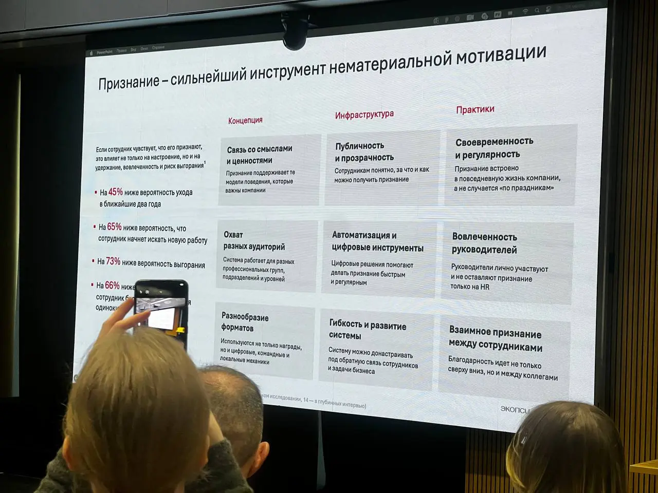 💫Признание: ключ к успеху в команде
Друзья, хочу поделиться с вами своими мыслями и слайдами, которые я увидела на недавней конференции Т-Банк и Экопси | Сетка — социальная сеть от hh.ru
