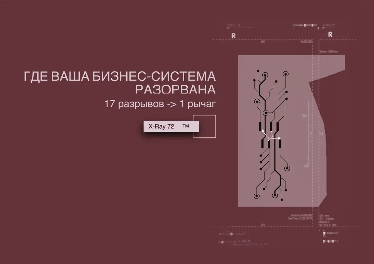 Делать или не делать? | Сетка — социальная сеть от hh.ru