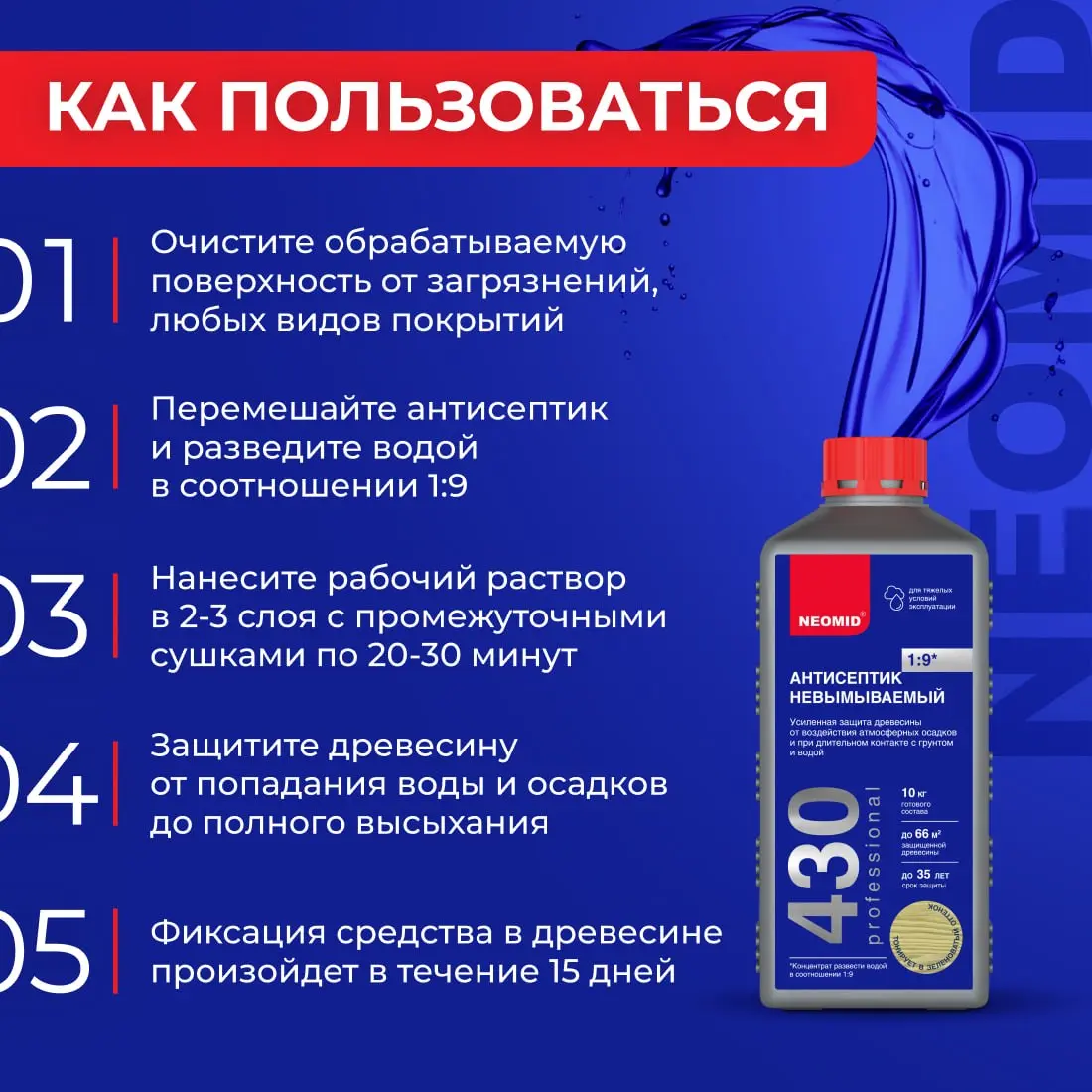 Еще один кейс в копилку 🧼✨
Категория — бытовая химия. Производители из Санкт-Петербурга — Neomid | Сетка — социальная сеть от hh.ru