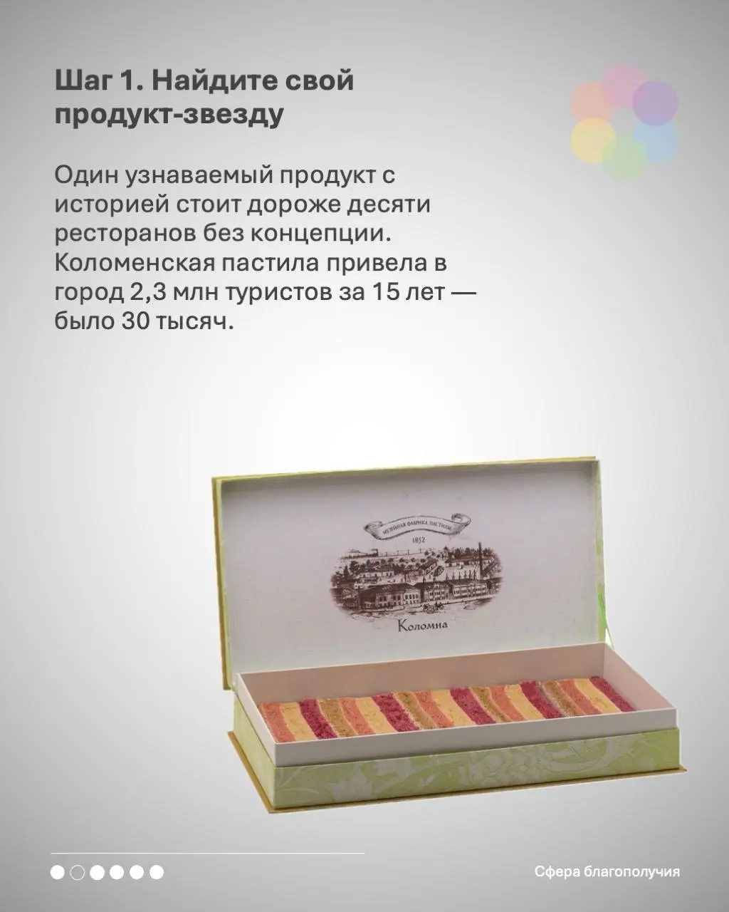 Продолжим про то, как сделать еду узнаваемой составляющей любого места через несколько шагов и практические инструменты | Сетка — социальная сеть от hh.ru