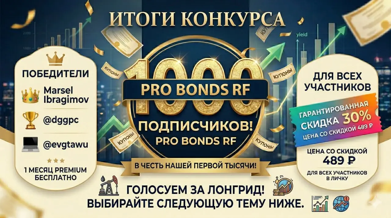 🏆Дивидендная отсечка пройдена: фиксируем прибыль и распределяем бонусы 📈
Господа инвесторы, торги в рамках нашего юбилейного интерактива официально закрыты | Сетка — социальная сеть от hh.ru