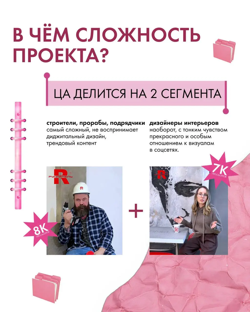 Планомерно выращиваем аудиторию для бренда строительных панелей
Более подробно смотрим на слайдах ⭐️
#кейс | Сетка — социальная сеть от hh.ru