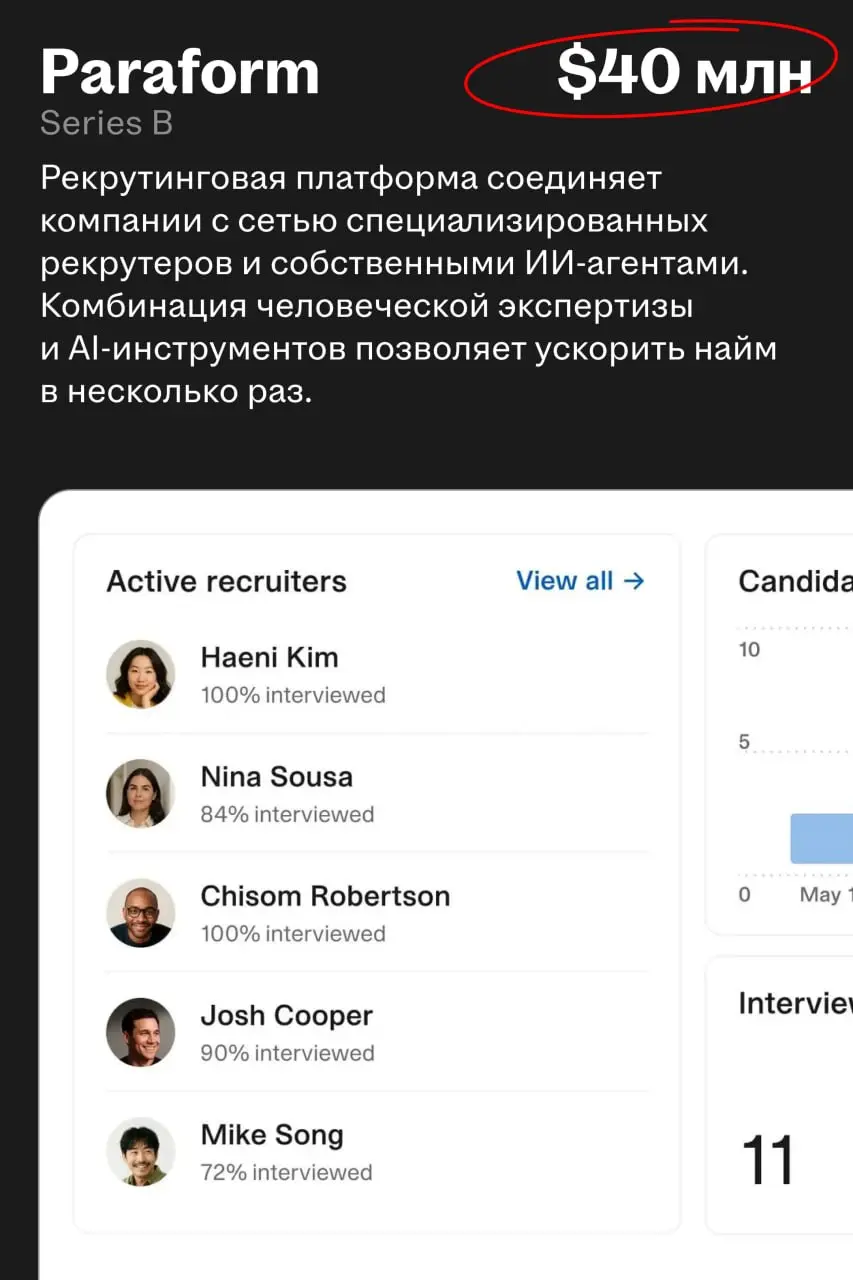 Рынок WorkTech и HRTech в марте: раунды, сделки, M&A
В марте рынок продолжил поддержку двух крупных трендов: автоматизация процессов с помощью ИИ и создание end-to-end решений вместо разрозненных проц... | Сетка — социальная сеть от hh.ru