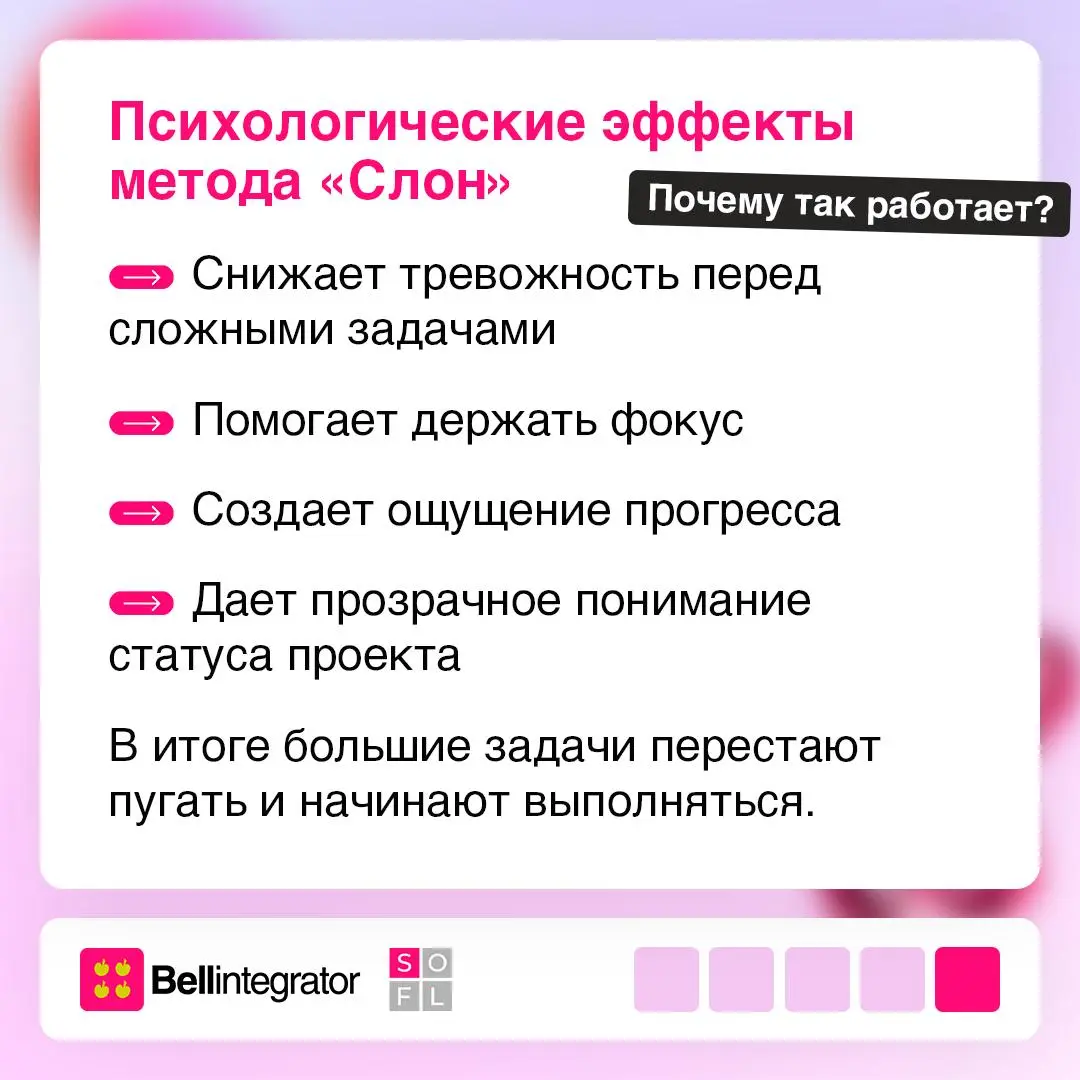 Как перестать откладывать большие задачи?
🐘 Метод «Слон» — это не просто составление списка дел, а работа с декомпозицией: вы разбиваете задачу на понятные шаги, выстраиваете их последовательность и у... | Сетка — социальная сеть от hh.ru
