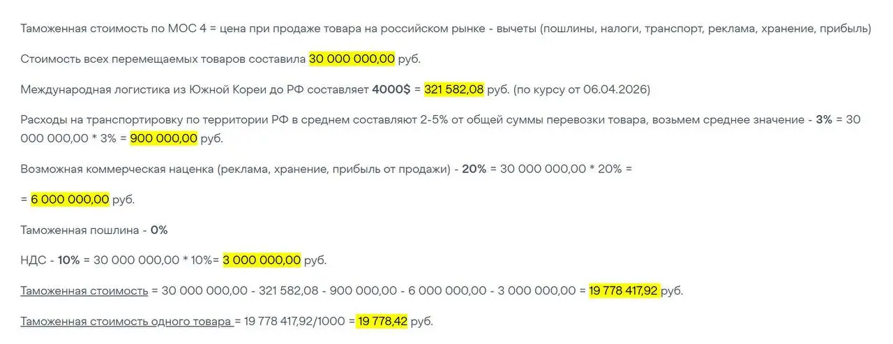 На интенсиве «ВЭД от «А» до «Я»» мы разбираем методы определения таможенной стоимости товаров | Сетка — социальная сеть от hh.ru